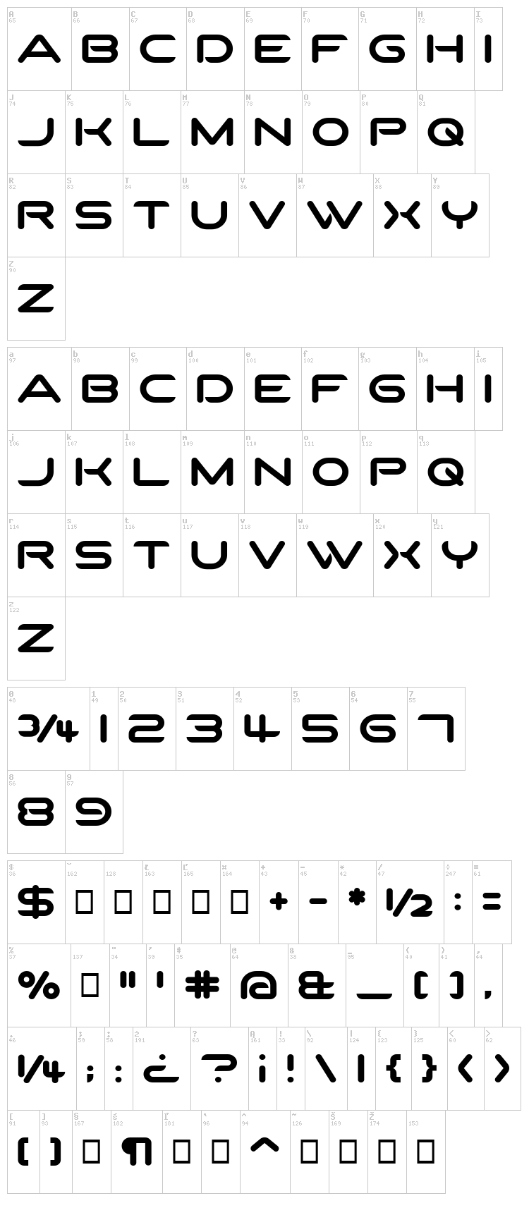 SparTakus Round font map